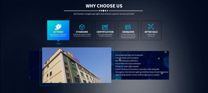 उच्च गुणवत्ता परियोजना उच्च चमक प्रकाश पट्टी IP65 AC110-240v के साथ 2