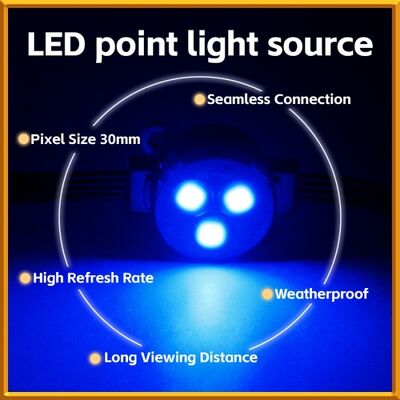 1W RGBW 30mm DC12V 5Wire Full Color IP67 Waterproof LED Source Pixel Point Light for Outdoor Buildings
