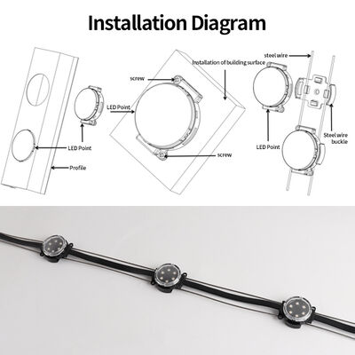 आउटडोर 40 मिमी 50 मिमी 100 मिमी SMD3535 DMX 512 डिजिटल आरजीबी एलईडी पिक्सेल IP67 जलरोधक
